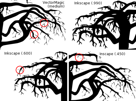 Bitmap to Vector Tree Comparison