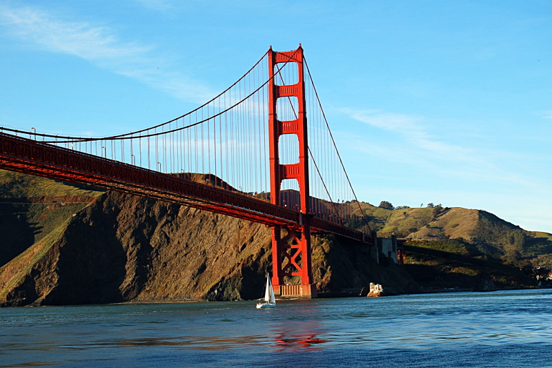 Golden Gate Bridge