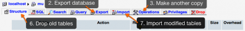 phpMyAdmin